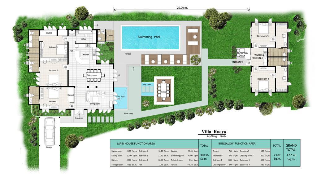 Villa Raeya Ao Nang Exterior photo